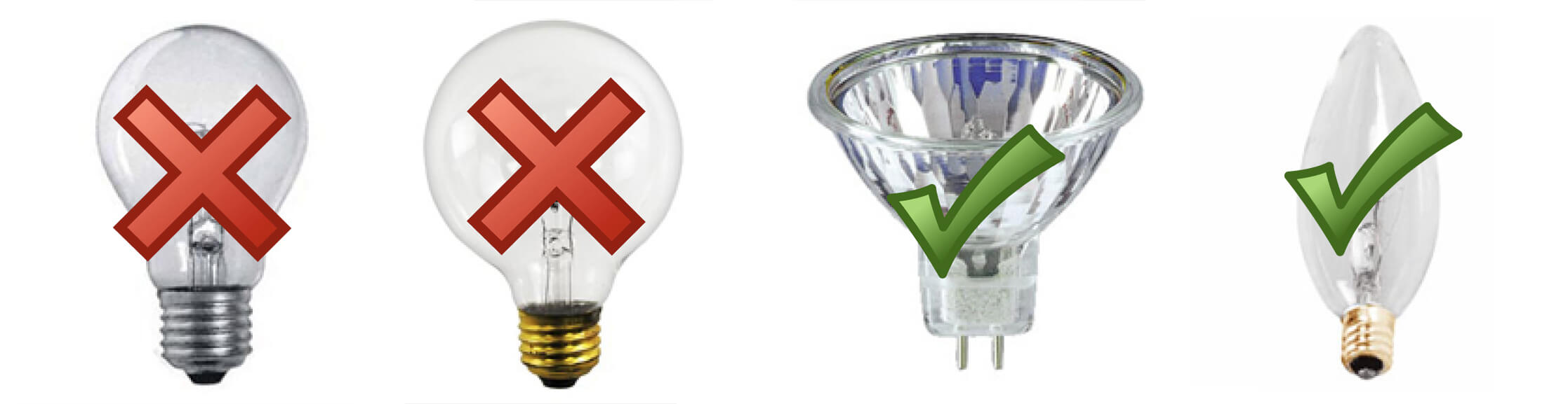 Incandescent Light Bulb Ban: What You Need to Know