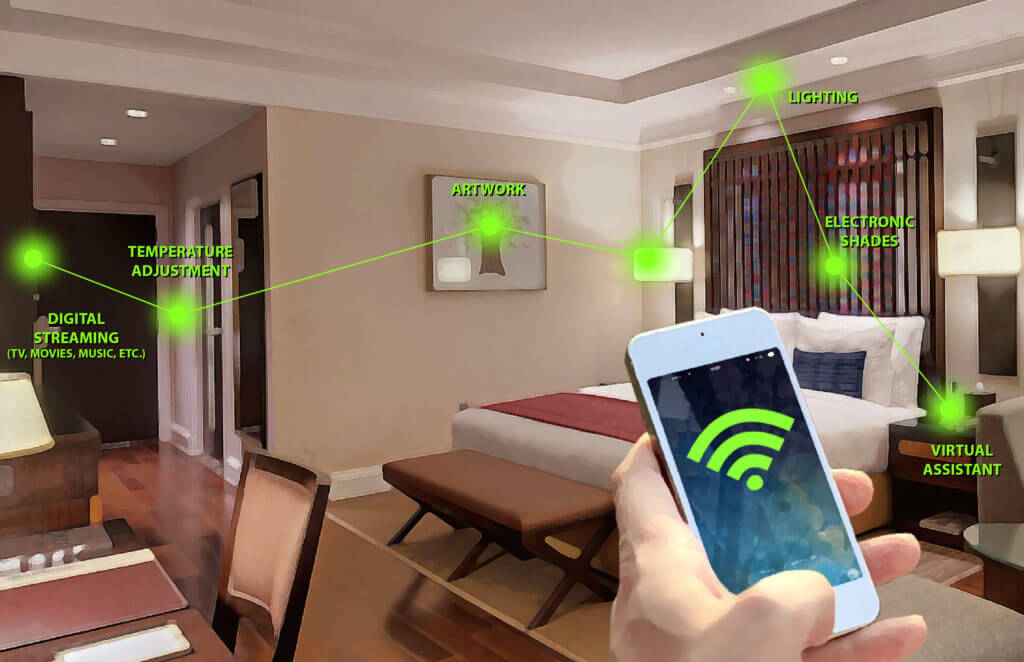 Smart-Hotel-Room-Diagram-The-Lighting-Practice